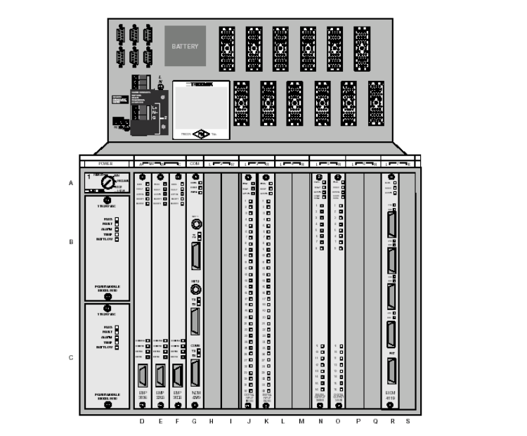 TRICONEX 3636R 